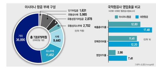 헤럴드경제