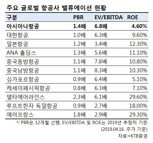 헤럴드경제