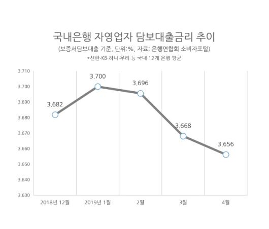 헤럴드경제