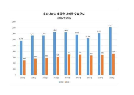 헤럴드경제