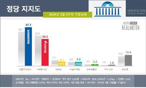 헤럴드경제