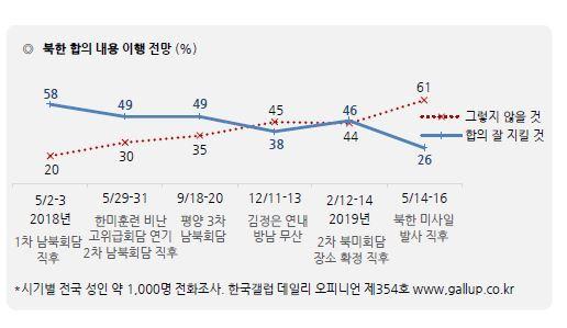 헤럴드경제