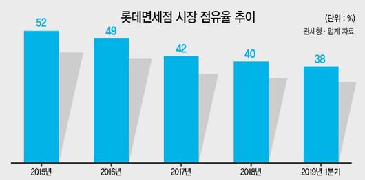 헤럴드경제