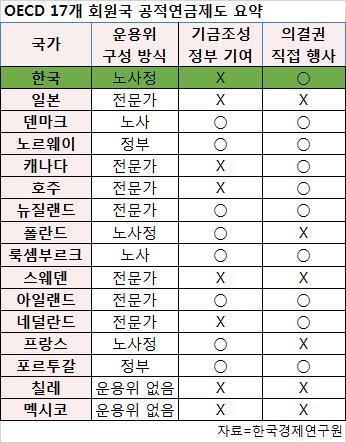 헤럴드경제