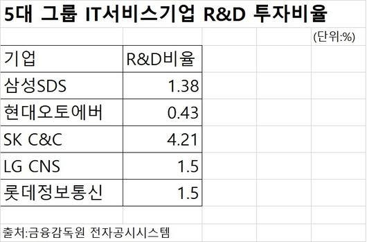 헤럴드경제