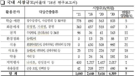 헤럴드경제