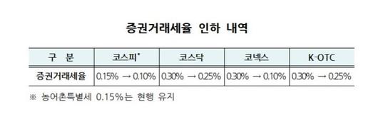 헤럴드경제