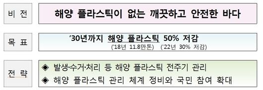 헤럴드경제