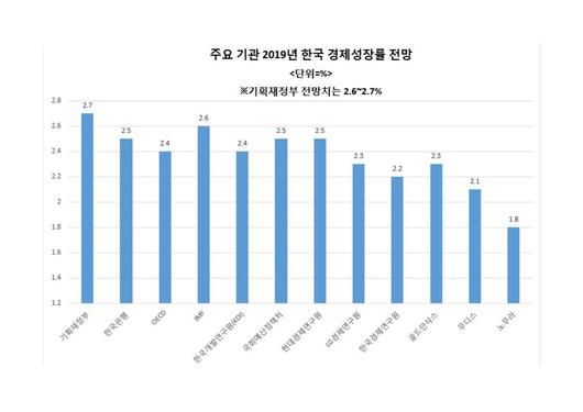 헤럴드경제