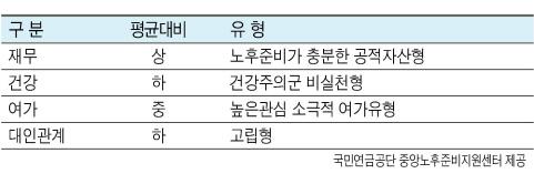 헤럴드경제