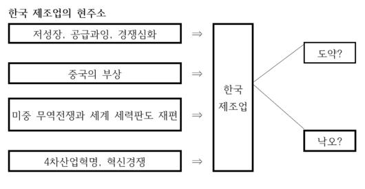 헤럴드경제