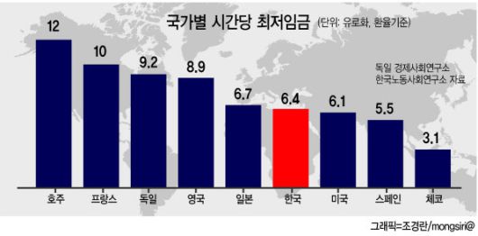 헤럴드경제