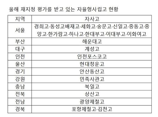 헤럴드경제