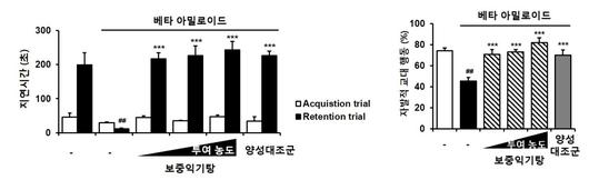 헤럴드경제