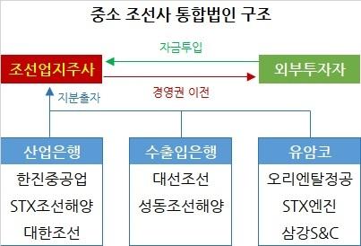 헤럴드경제