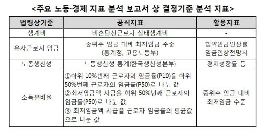 헤럴드경제