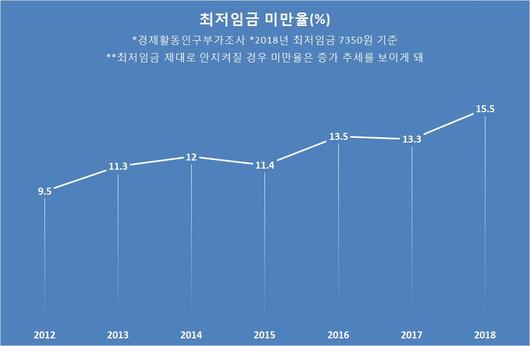 헤럴드경제