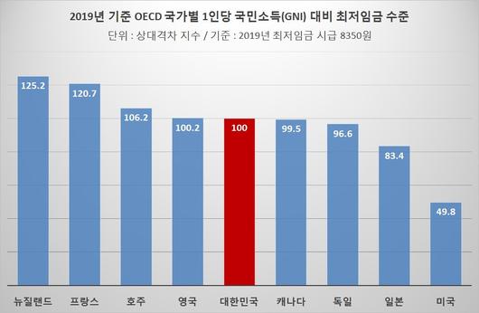 헤럴드경제