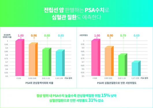 헤럴드경제