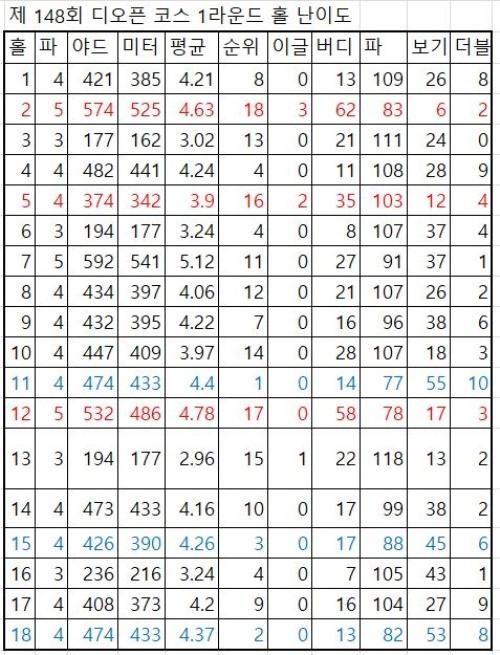 헤럴드경제