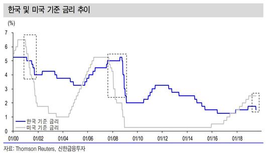 헤럴드경제