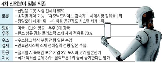 헤럴드경제