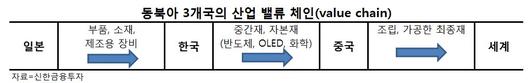 헤럴드경제