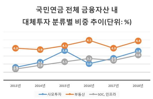 헤럴드경제