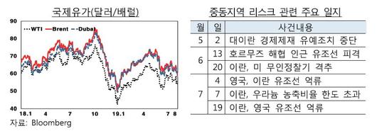 헤럴드경제