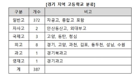 헤럴드경제