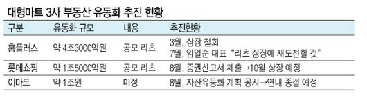 헤럴드경제