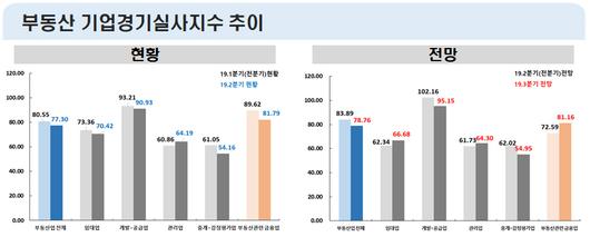 헤럴드경제