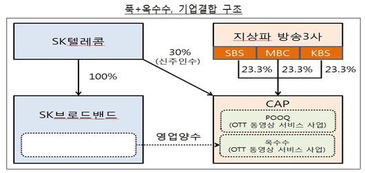 헤럴드경제