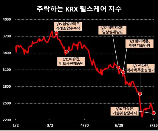 헤럴드경제