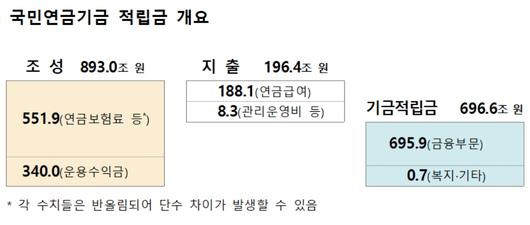 헤럴드경제