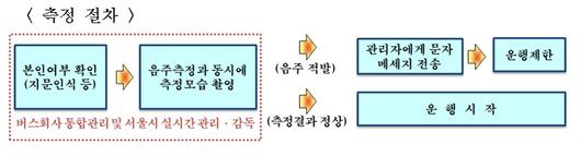 헤럴드경제