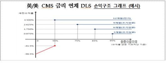 헤럴드경제