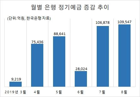 헤럴드경제