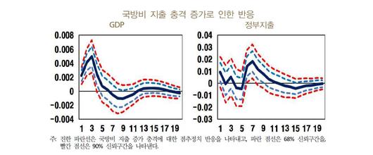 헤럴드경제