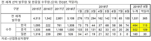 헤럴드경제