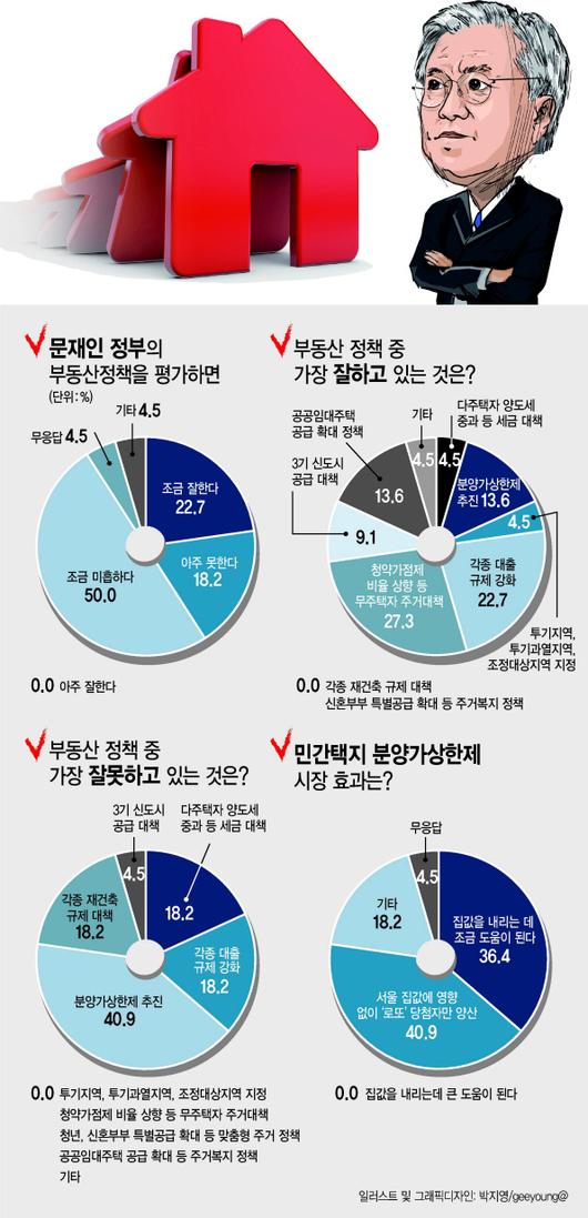 헤럴드경제