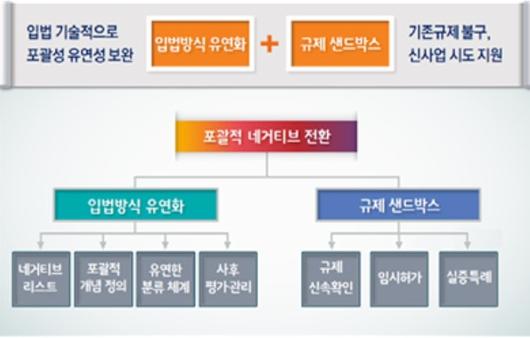 헤럴드경제