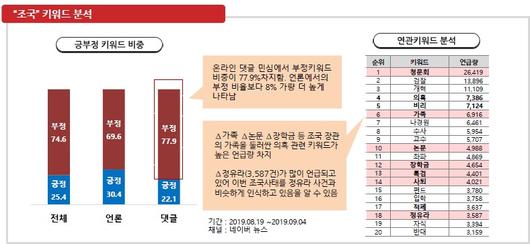 헤럴드경제