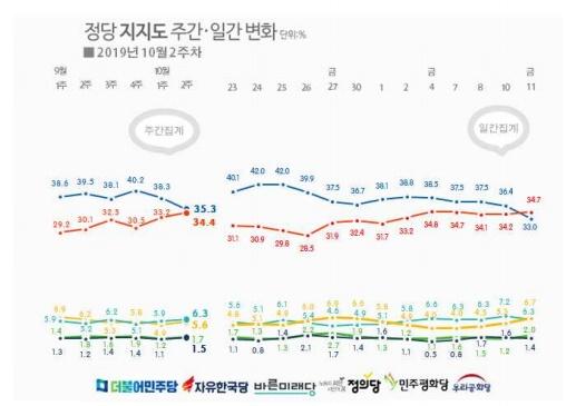 헤럴드경제