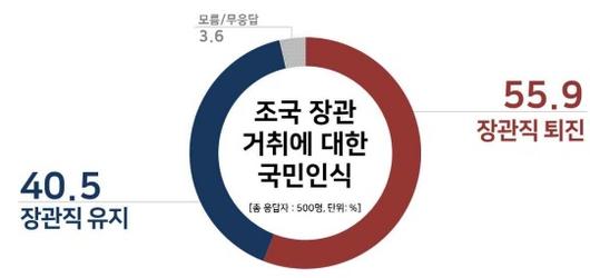 헤럴드경제