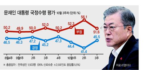 헤럴드경제