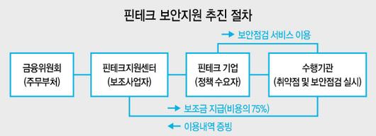 헤럴드경제