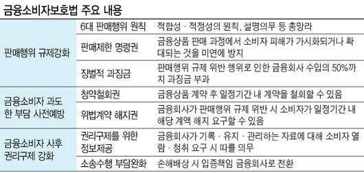 헤럴드경제