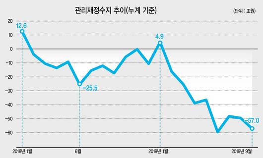 헤럴드경제