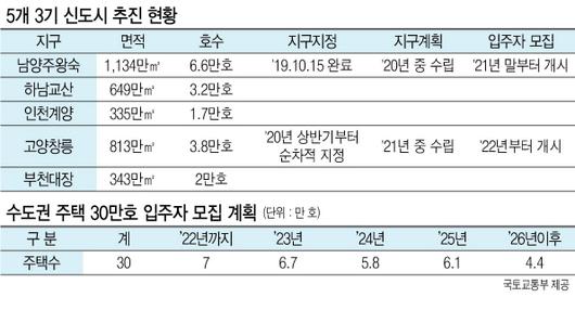 헤럴드경제